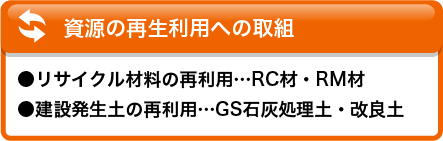 地球温暖化への取組